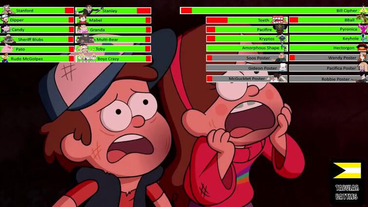 Gravity Falls Final battle with healthbars