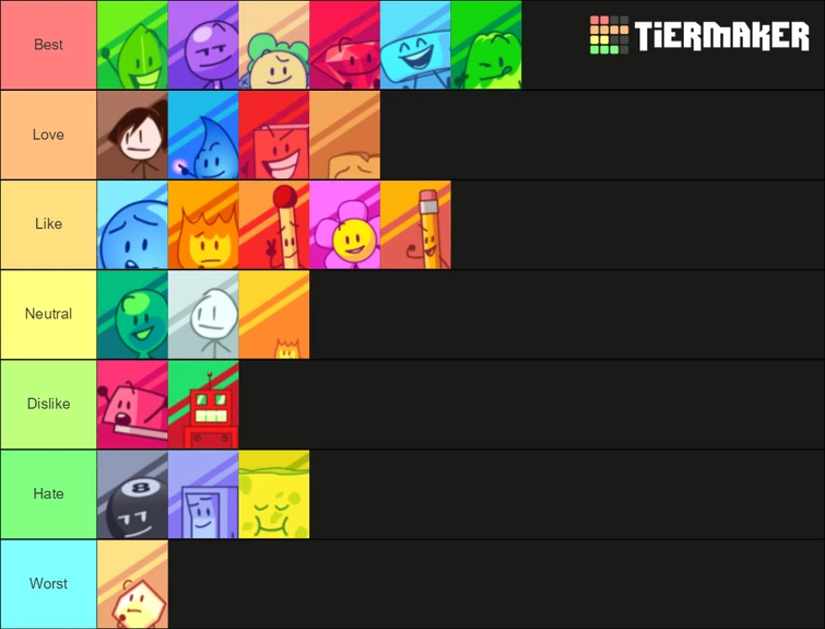 BFB Postsplit tier list Fandom
