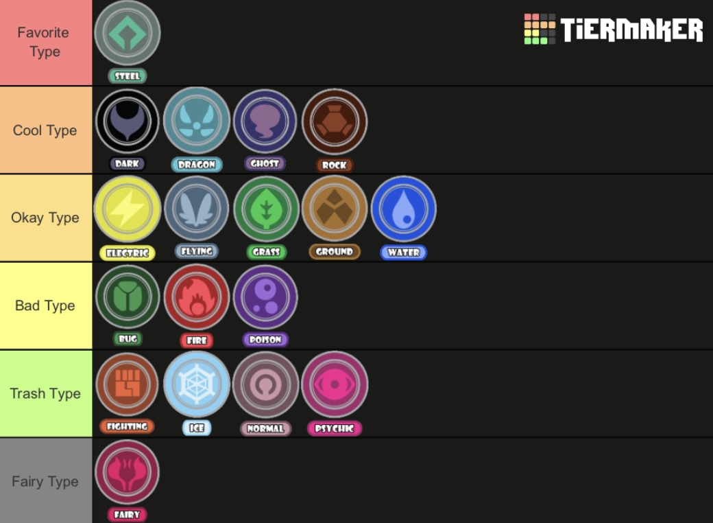 my-pok-mon-type-tier-list-fandom