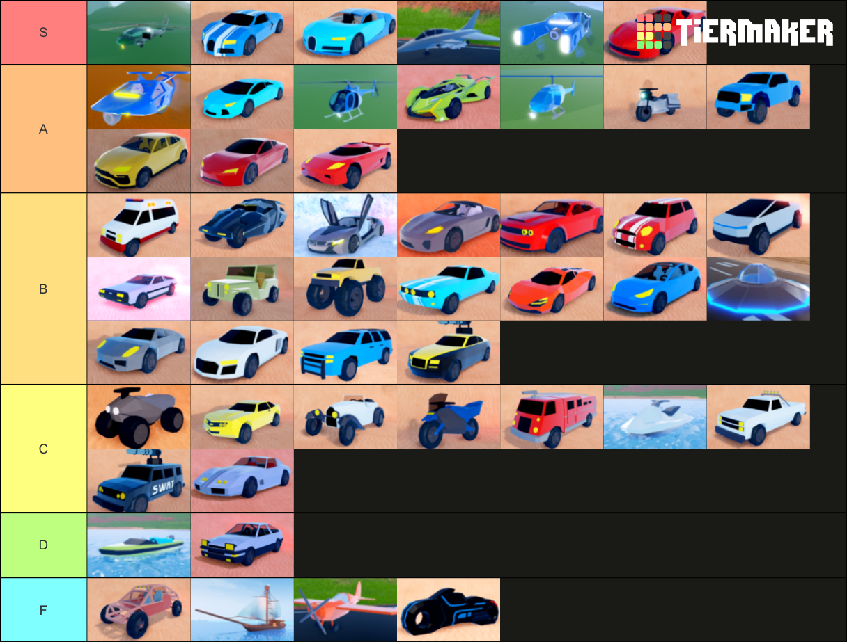 My Jailbreak Vehicle Tier List Fandom