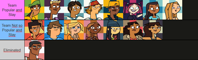 Total Drama Island (2023): Review – Some Semblance of Structure