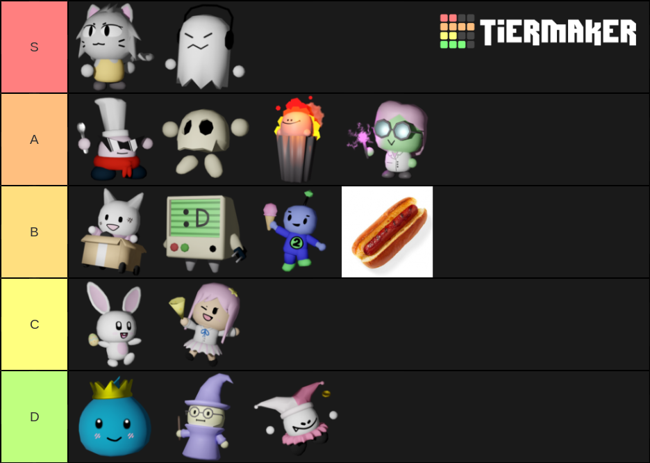 Teir List Fandom - best roblox games tier list community rank tiermaker