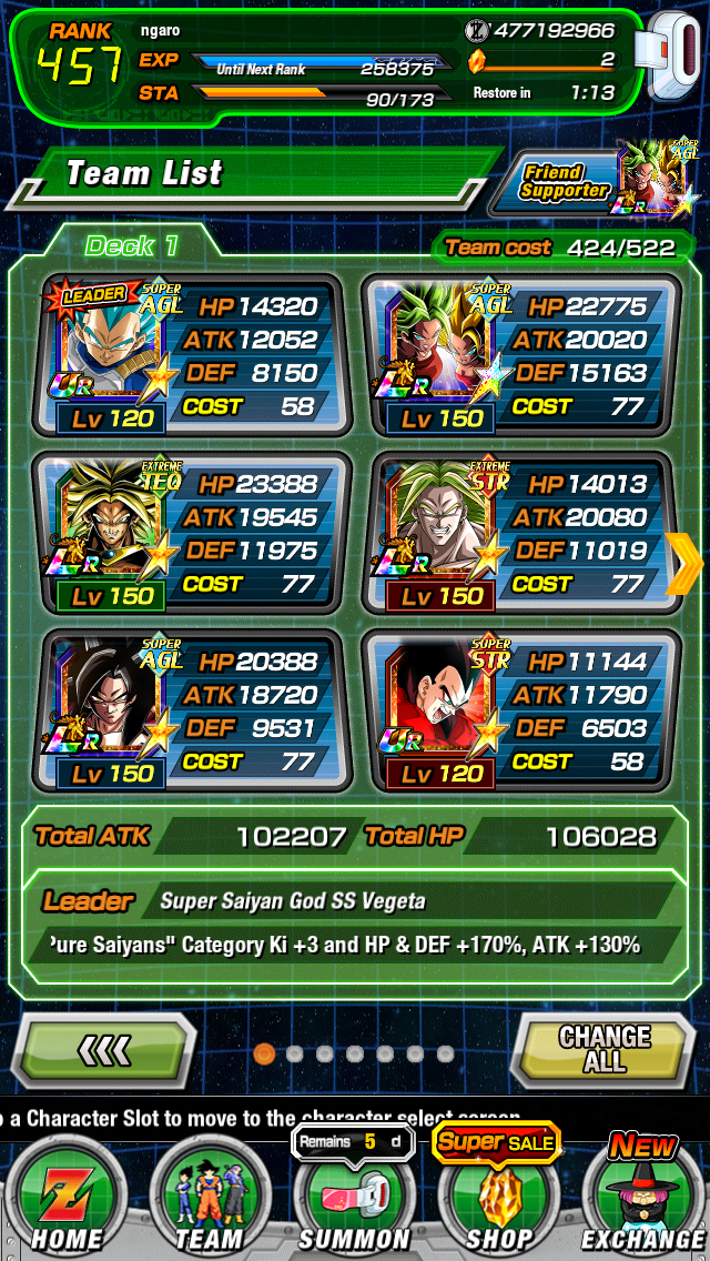 Best Pure Saiyans Team Fandom