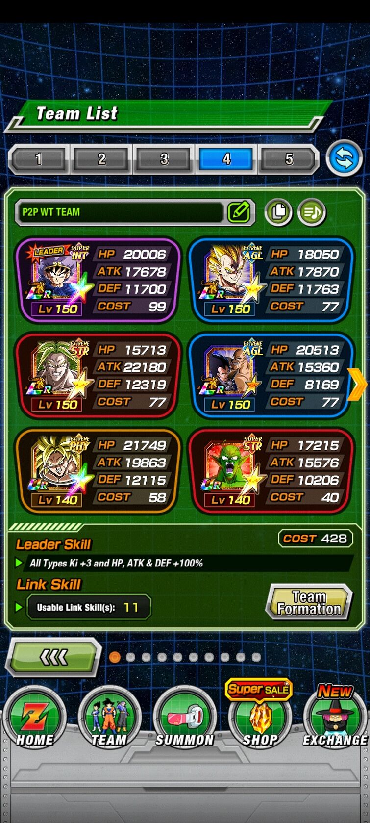 Best WT Teams IMO Fandom