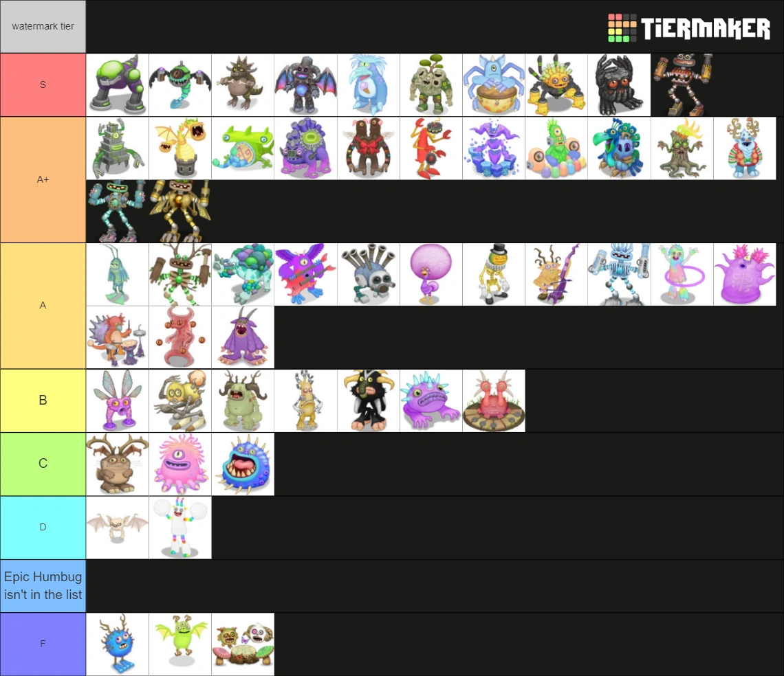 epic tier list by design | Fandom