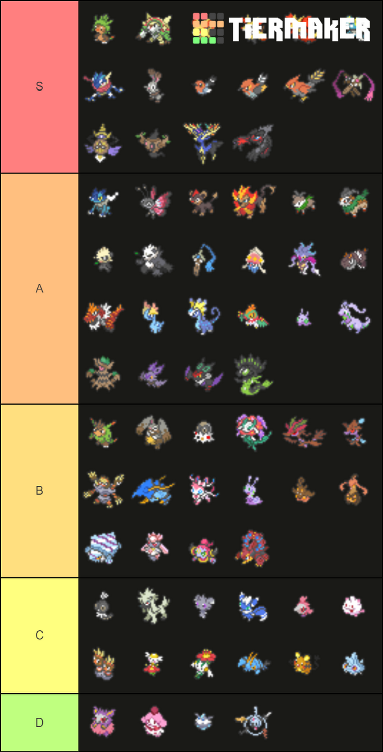 Discuss Everything About Pokémon Wiki | Fandom
