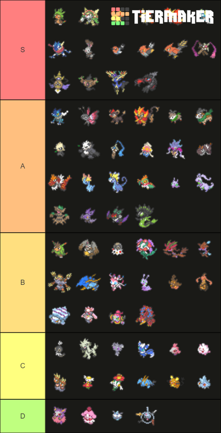 Pokemon X/Y - Complete Coastal Kalos Pokedex 