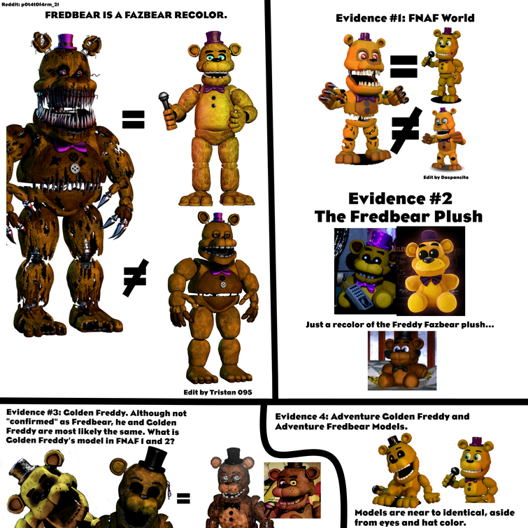 Edit) Golden Freddy and an Edit of how I think fredbear look from