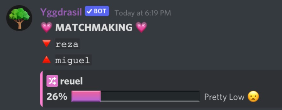 Ethan Ethan YT  #FlyHighAlek on X: hey guys that use discord, if @bloxlink  discord bot changes nicknames of the people on your server to ''yes'' or  something, please ban the bot!