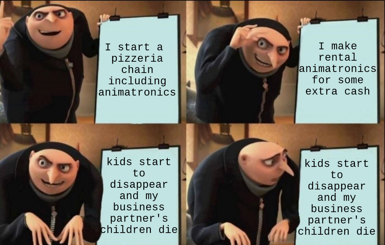 Fandom Image