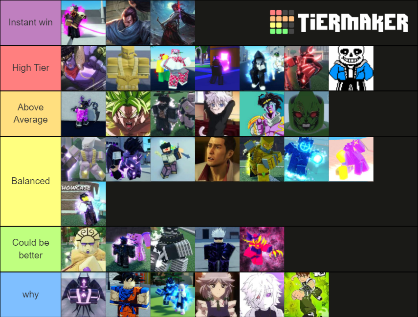 Create a Roblox Animated Faces Tier List - TierMaker