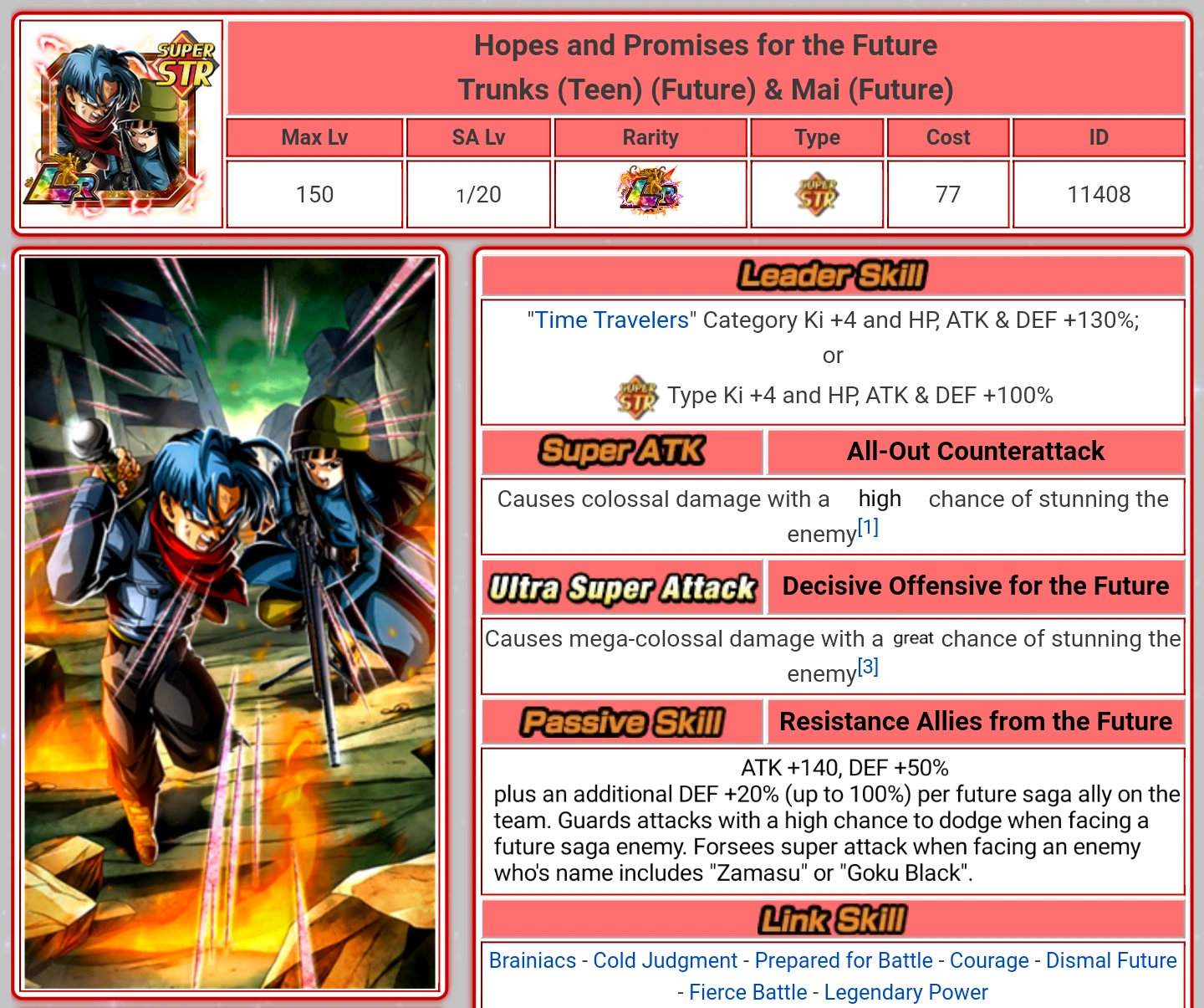 LR Trunks and Mai EZA concept Fandom