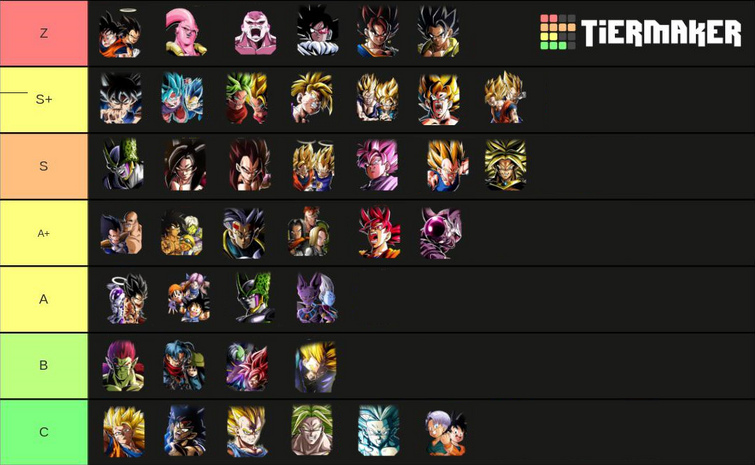 The official Bandai tier list Fandom