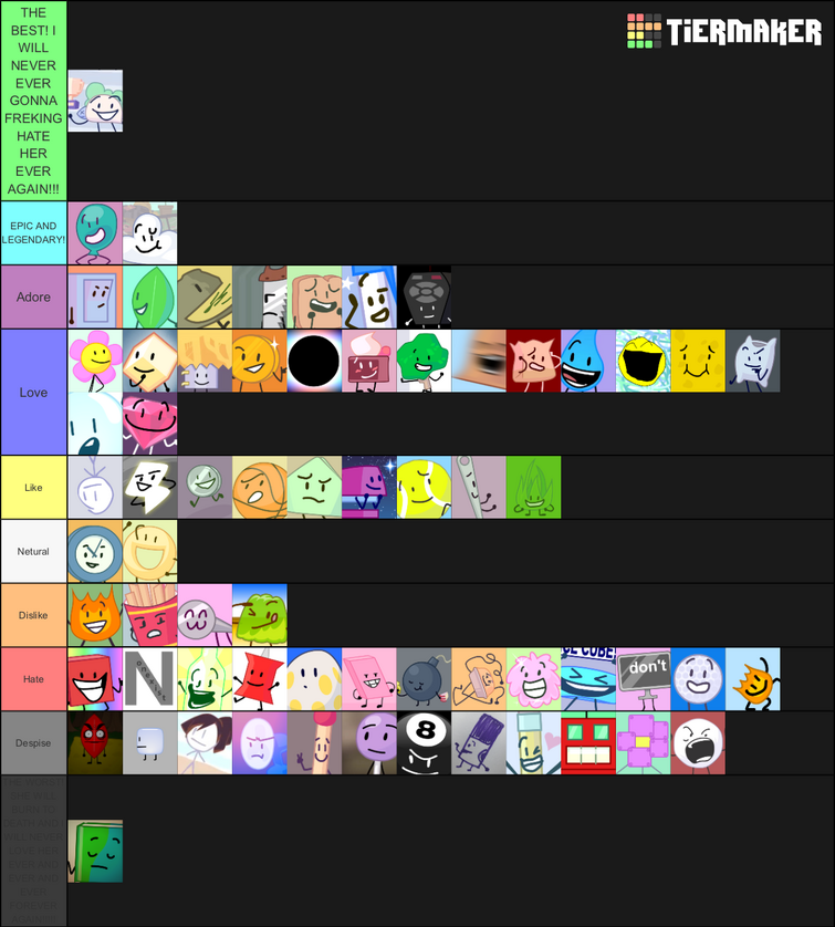 I made a tier list of how many bfdi characters I can beat in a fight (also  includes recommended characters) : r/BattleForDreamIsland