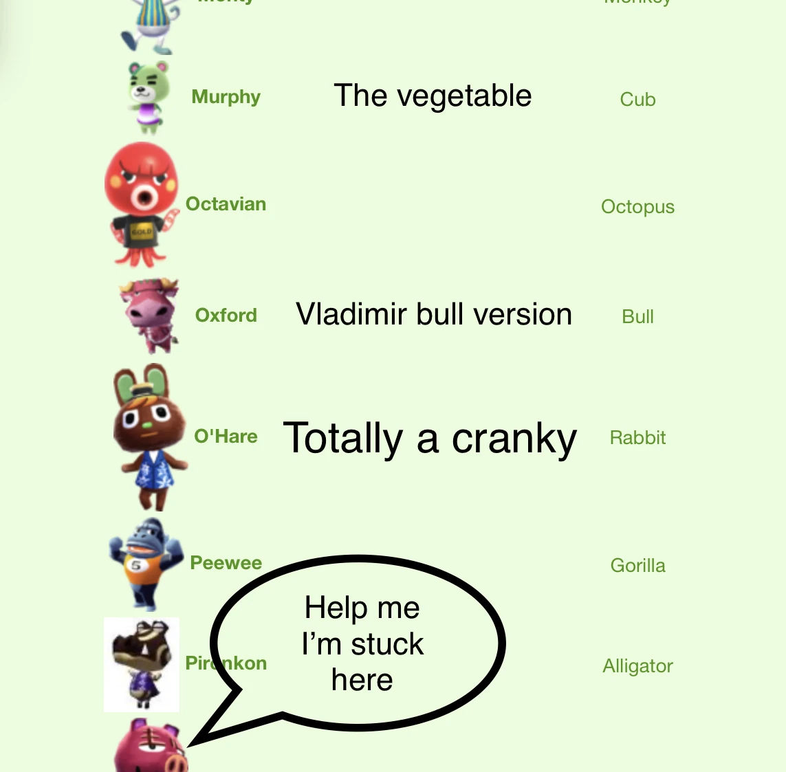 Cranky villagers described in a short way Fandom