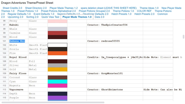 Sakana Koi theme?! | Fandom