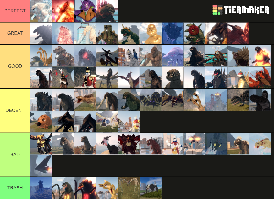 Kaiju Universe tier list - pick the best Kaiju