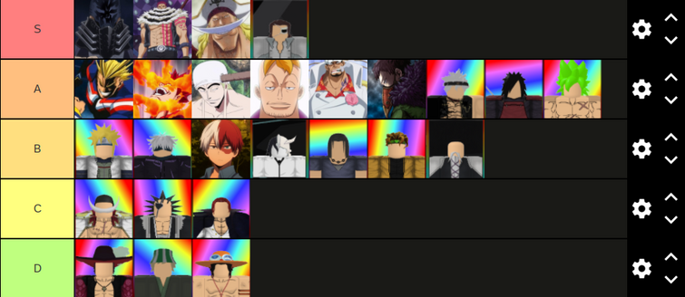 tier list anime mania (one piece update) 