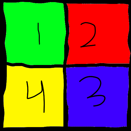 4 Square Wiki Fandom