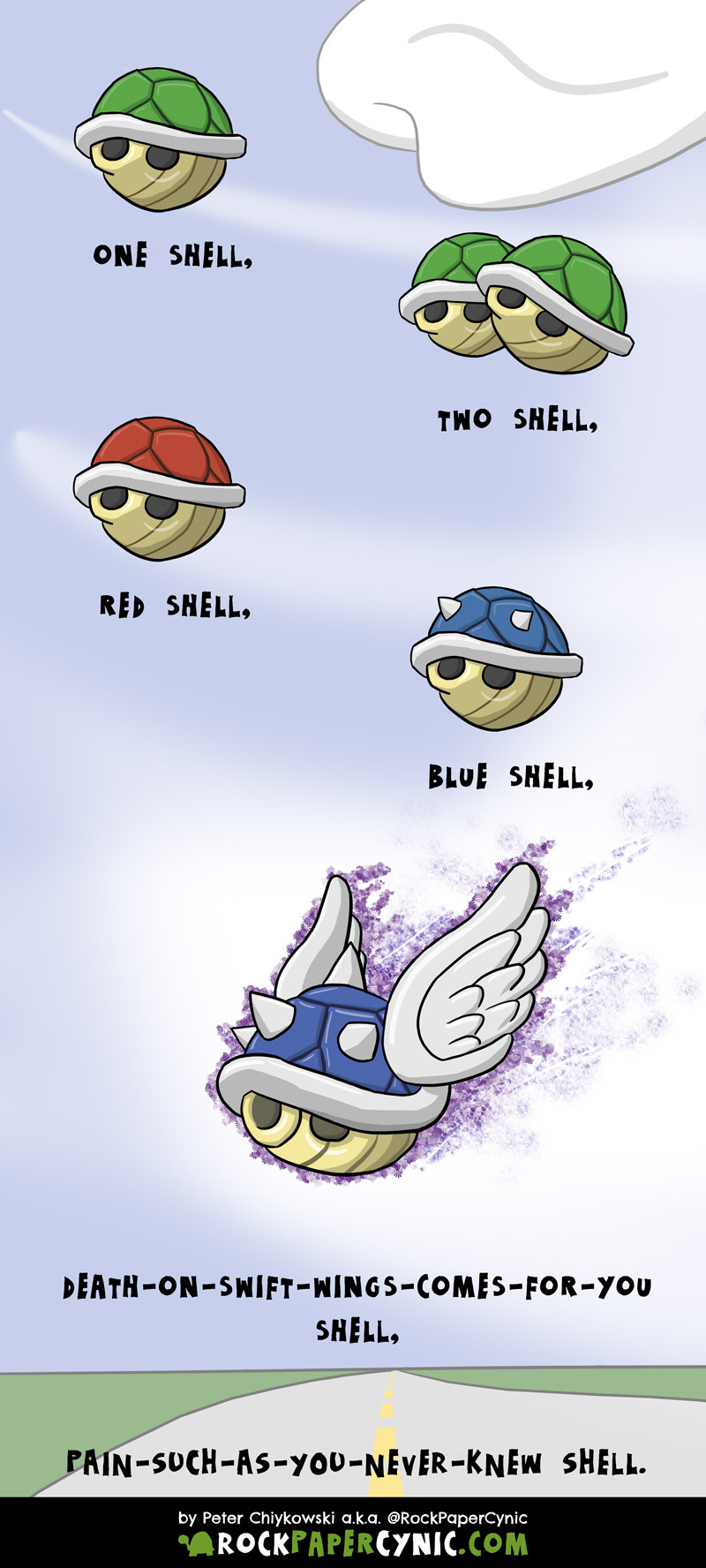 shell meme