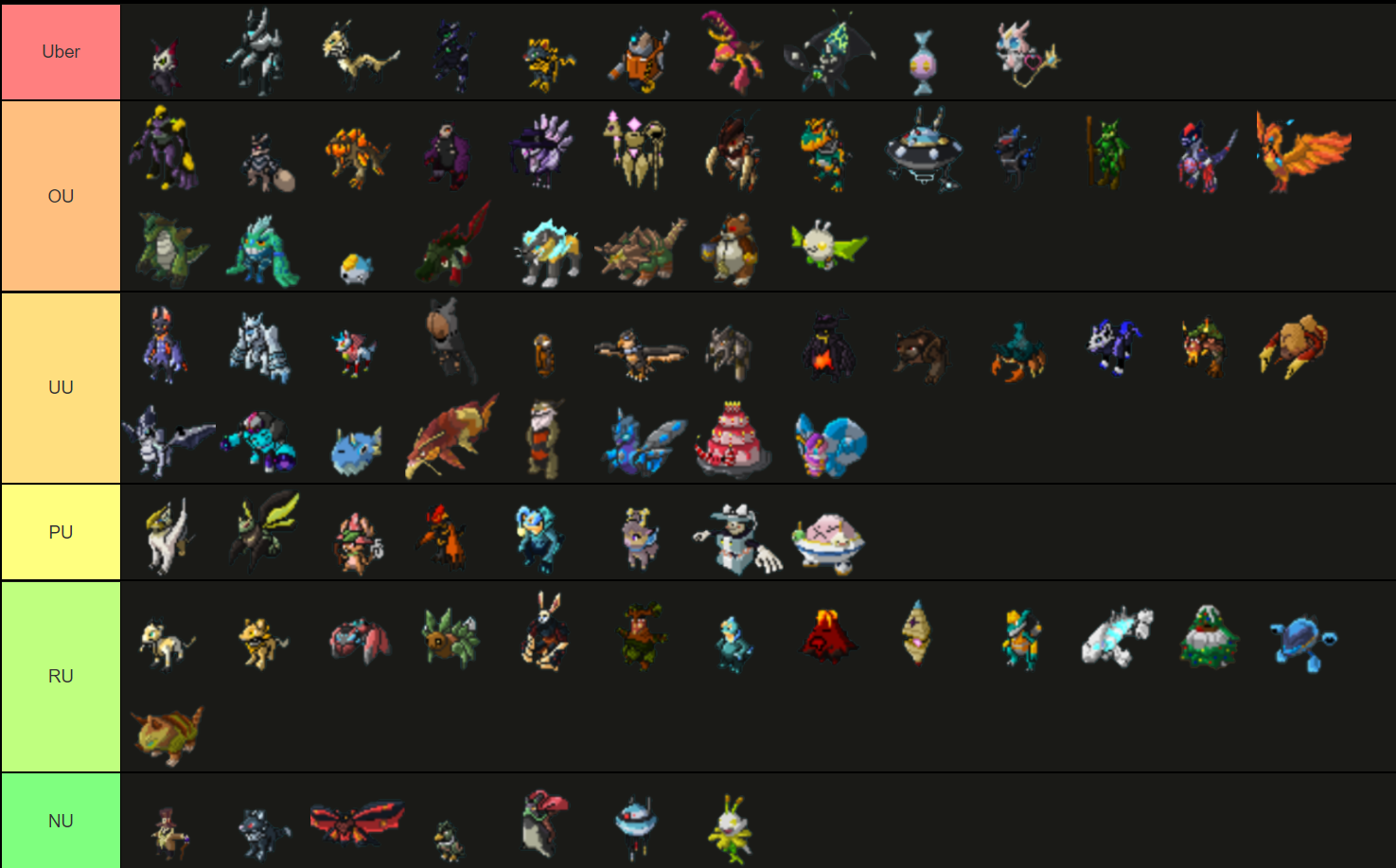 Create a Loomian Legacy rs Tier List - TierMaker
