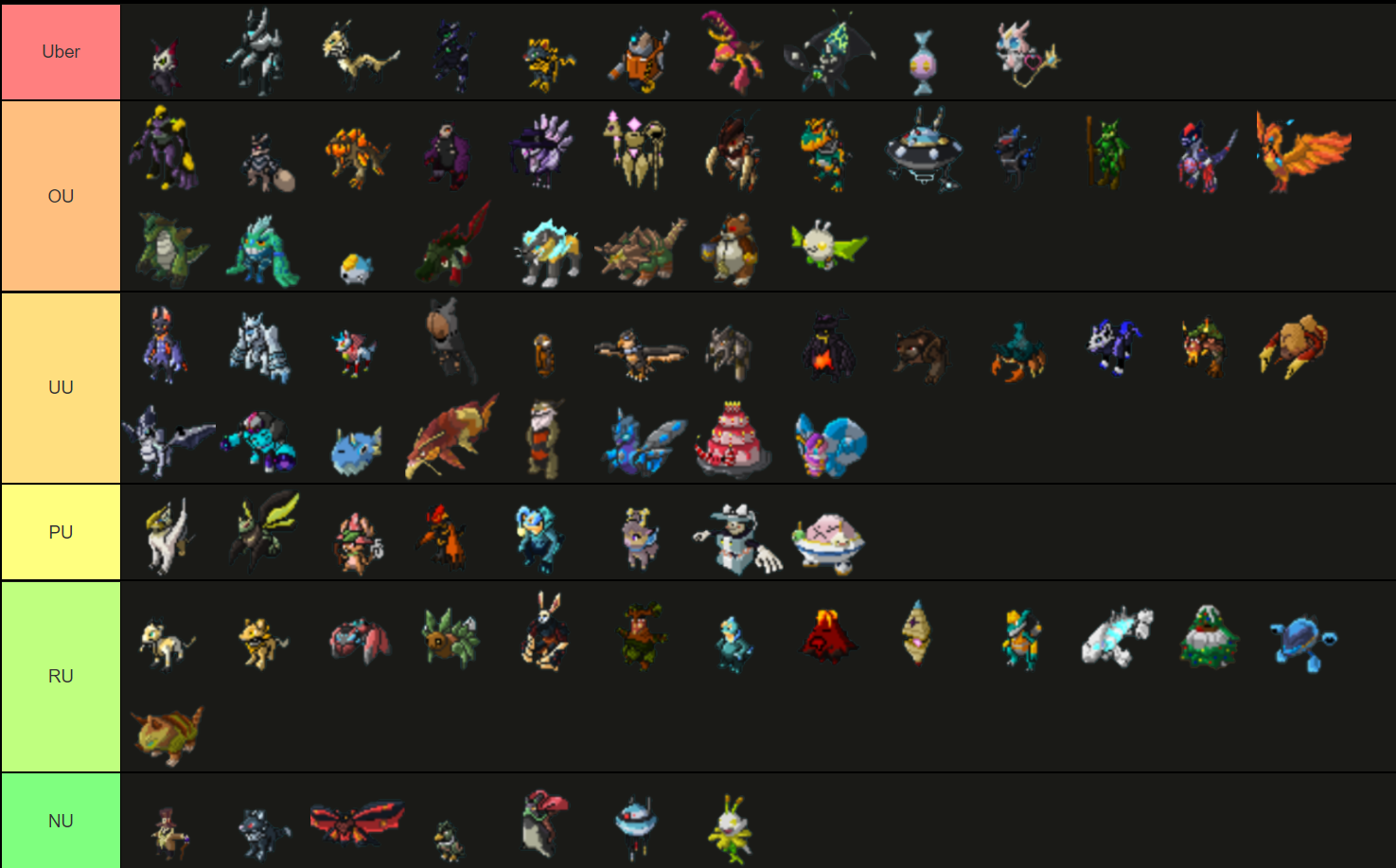 Loomian Legacy Grass Type Tier List 