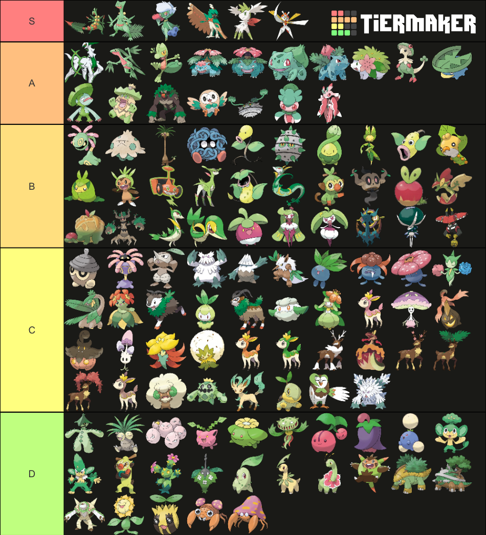 grass type pokémon tier list fandom