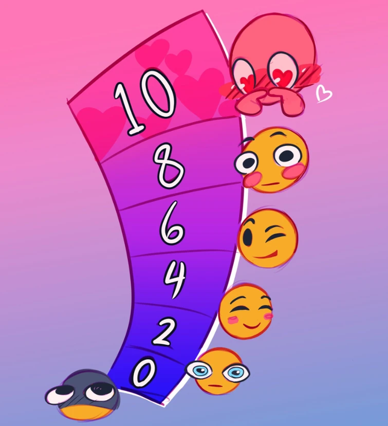 Rate My Oc Hyper Fandom