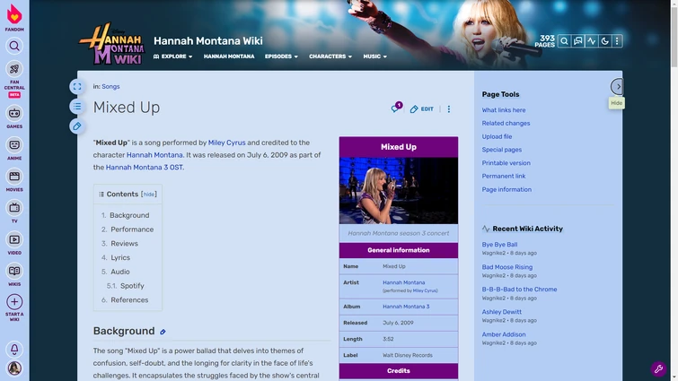 Discuss Everything About Hannah Montana Wiki Fandom