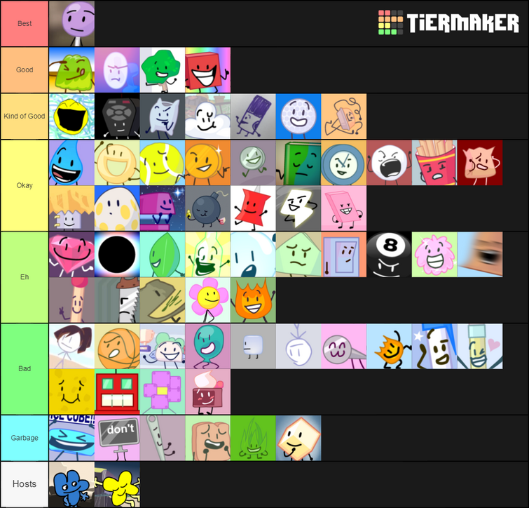 My bfdi characters all seasons tier list : r/BattleForDreamIsland