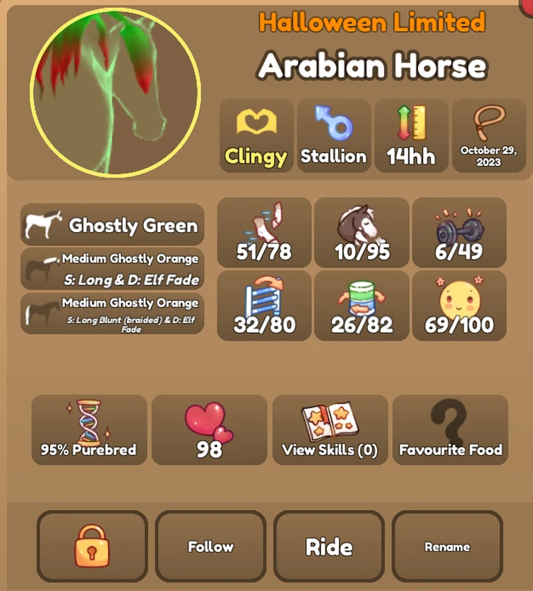 TRADING TIDAL Fandom