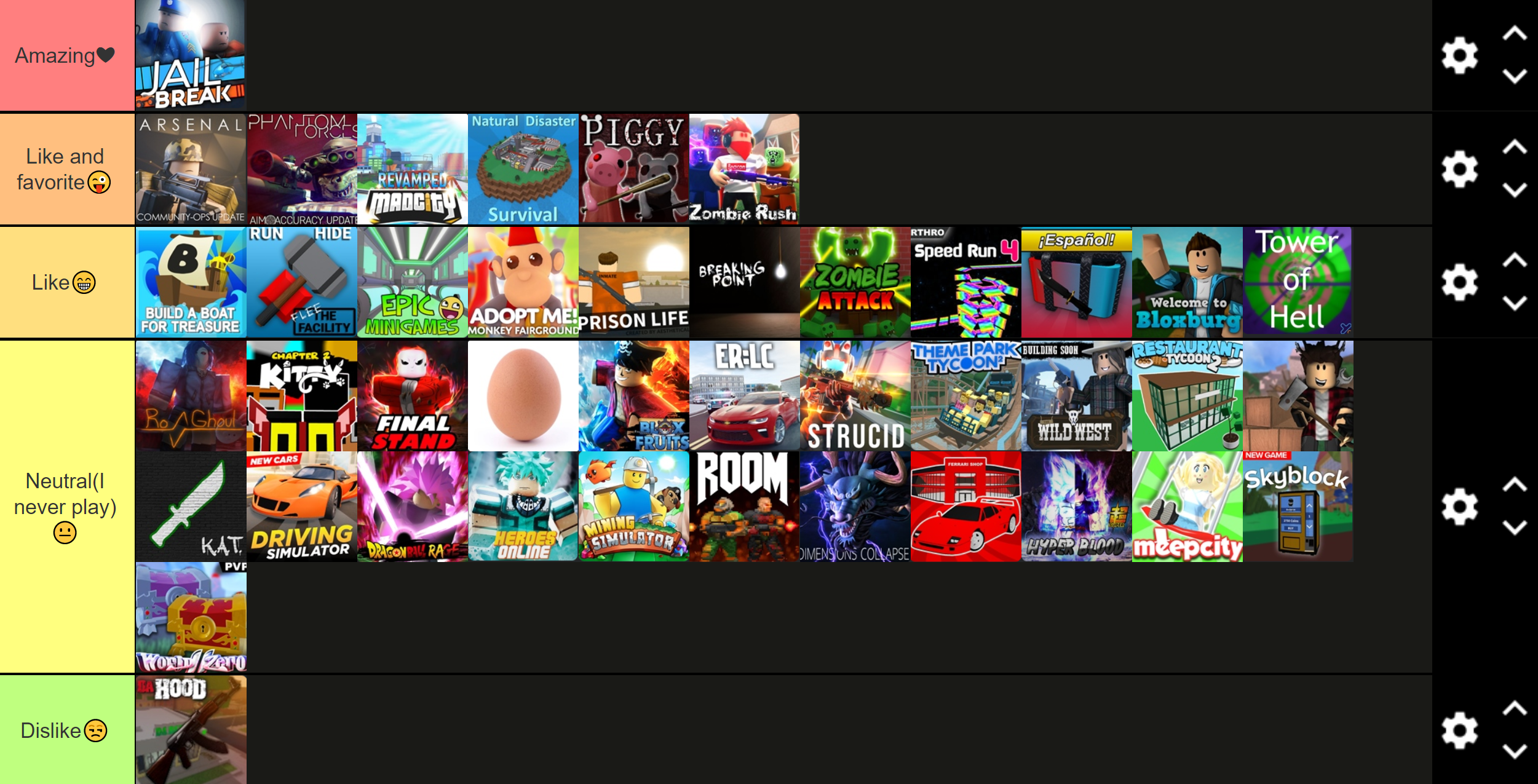 The More Accurate Roblox Games Tier List (by me)