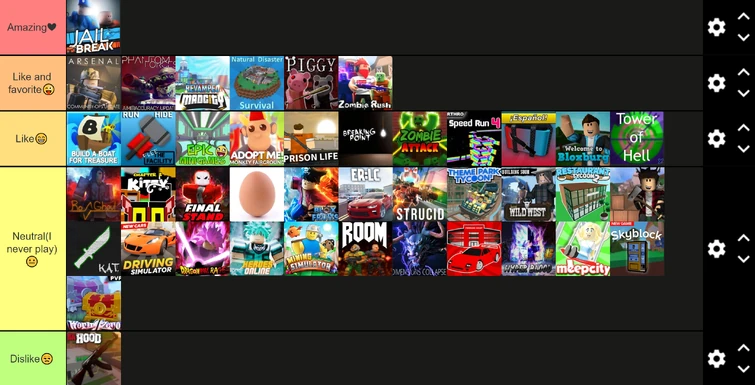 Roblox Games Tier List! | Fandom