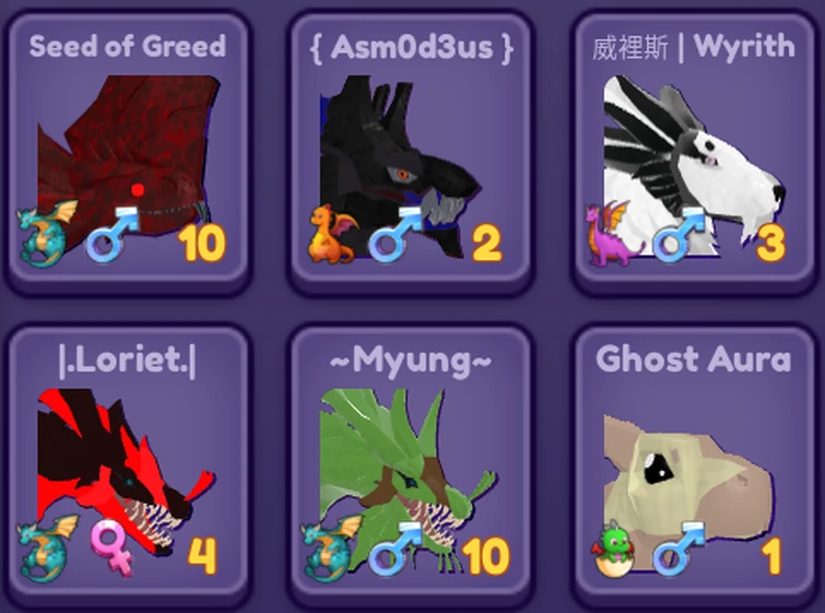 Discuss Everything About Dragon Adventures Wiki | Fandom