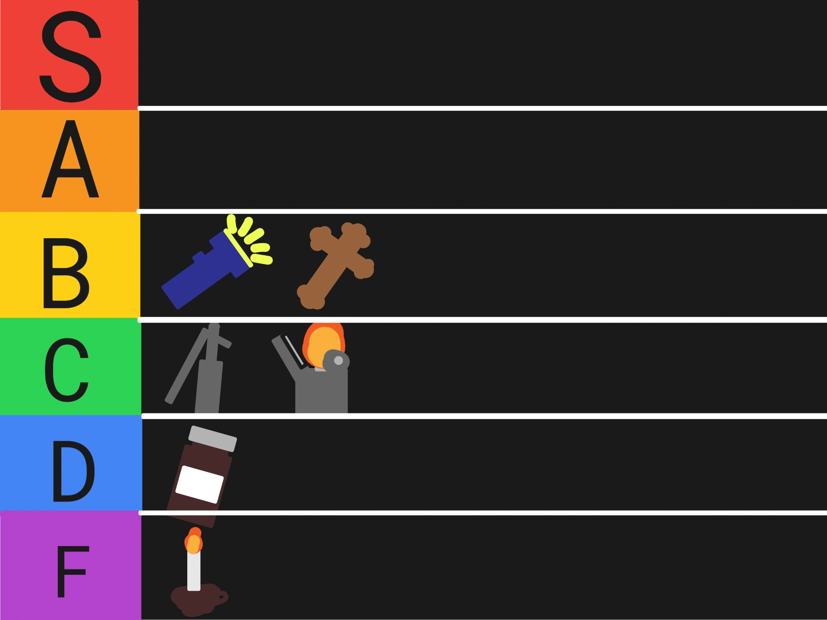 Ranking Every item in Doors Fandom