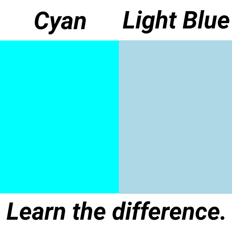 Cyan color facts~