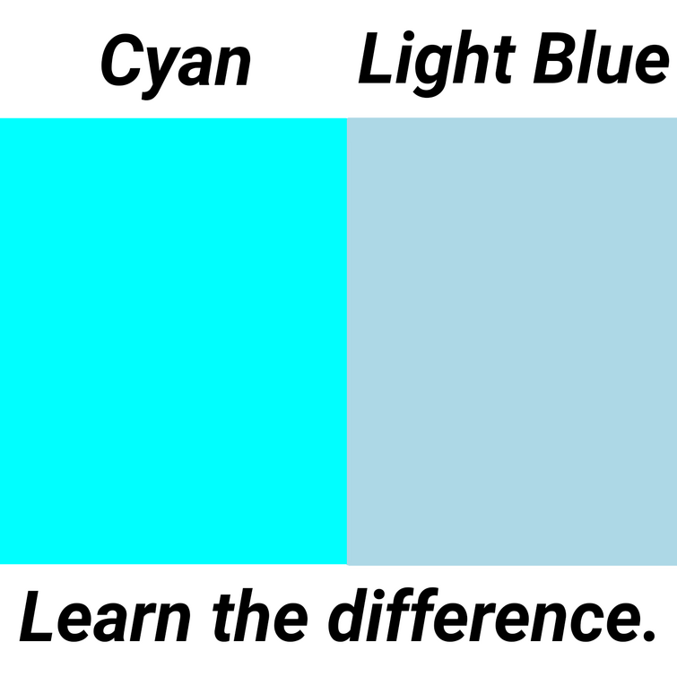 What Color is Cyan? About Cyan Color