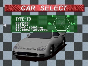 Shutokou Battle: Drift King '97 Cars Guide | @LeopardYiu's Storage