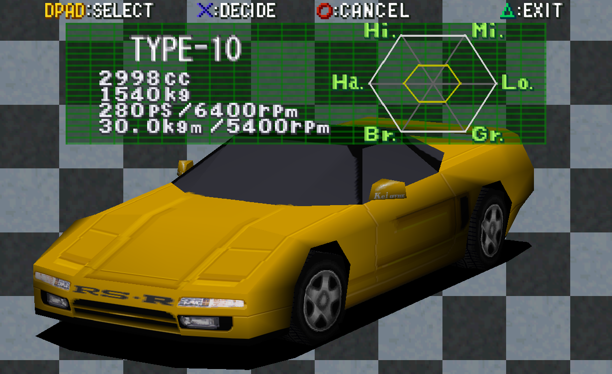 Shutokou Battle: Drift King Cars Guide | @LeopardYiu's