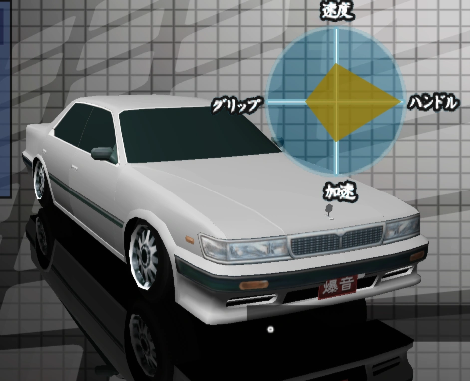 Cho Saisoku! Zokusha King BU no BU Cars Guide | @LeopardYiu's