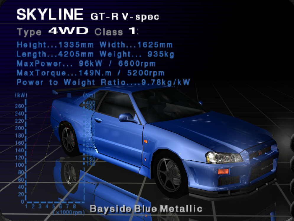 Driving Emotion Type-S - Wikipedia