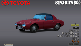 Enthusia Professional Racing Cars Guide | @LeopardYiu's