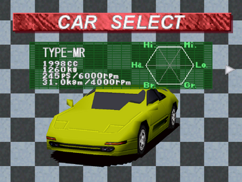 Shutokou Battle: Drift King '97 Cars Guide | @LeopardYiu's Storage 