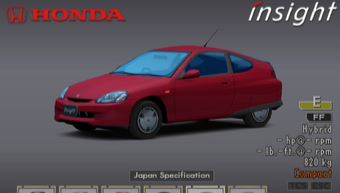 Enthusia Professional Racing Cars Guide | @LeopardYiu's