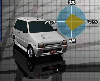 Cho Saisoku! Zokusha King BU no BU Cars Guide | @LeopardYiu's 
