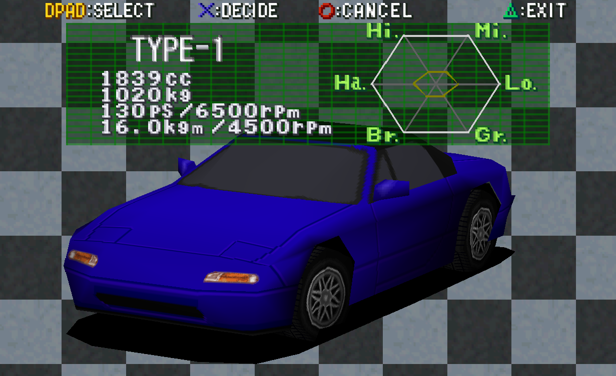 Shutokou Battle: Drift King Cars Guide | @LeopardYiu's Shutokou Battle: Drift King Cars Guide | @LeopardYiu's
