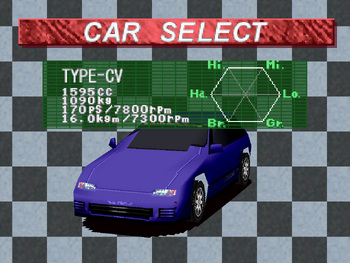 Shutokou Battle: Drift King '97 Cars Guide | @LeopardYiu's Storage 