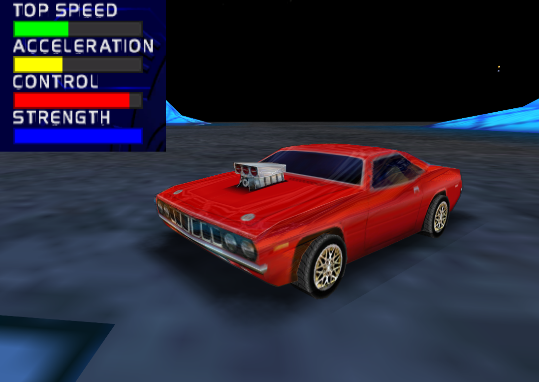 codes for san francisco rush 2049 codes for san francisco rush 2049