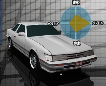 Cho Saisoku! Zokusha King BU no BU Cars Guide