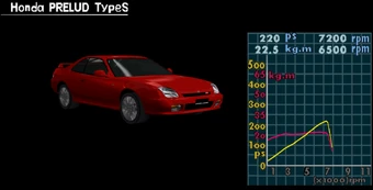 Zero4 Champ Series: Drift Champ Cars Guide | @LeopardYiu's Storage